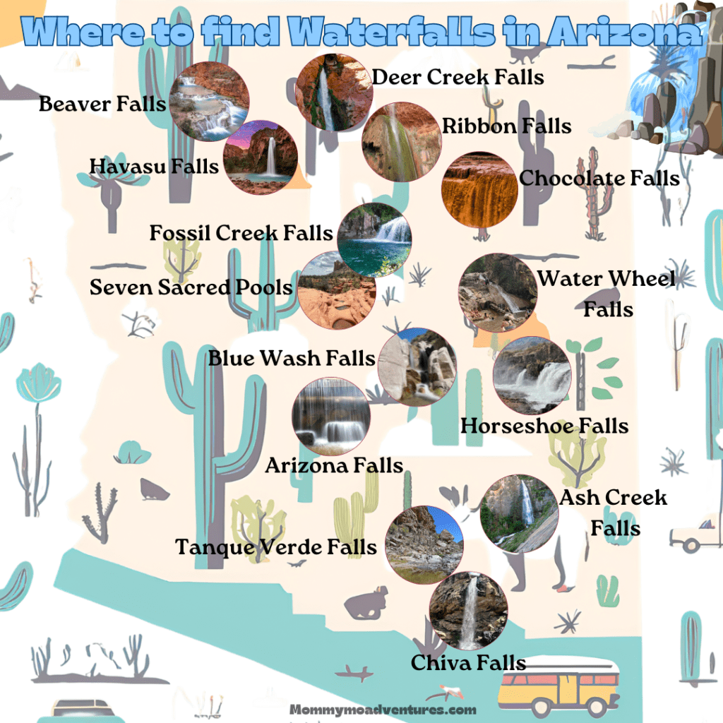 Where to find the Best waterfalls in Arizona